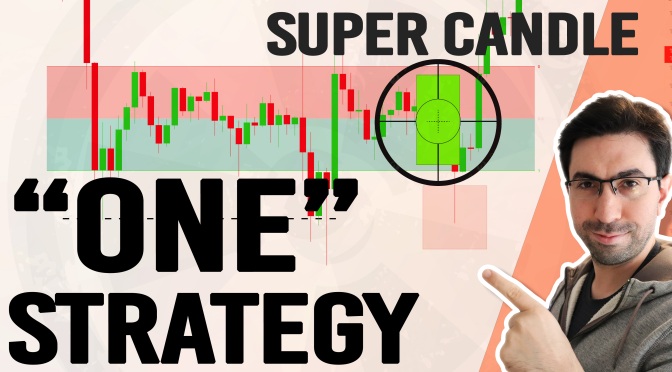 ONE Strategy... Watch for *THIS* Candlestick to improve your WIN RATE! TESLA CRASH!