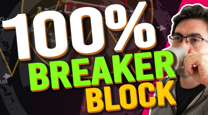 BEST TRADING STRATEGY! Step by Step ICT BREAKER BLOCKS and ORDER BLOCKS with Imbalances and Liquidity